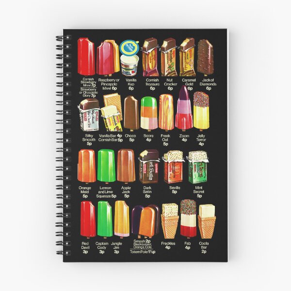 Item preview, ICE CREAM SELECTION OF YESTERYEAR designed and sold by ThrowbackAds.