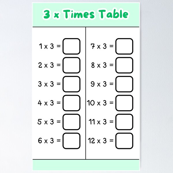 multiplication-table-worksheet-of-number-2-poster-for-sale-by-binsagar-redbubble for Free Printable 2 Times Tables Worksheets Multiplication Table Worksheet of Number 2