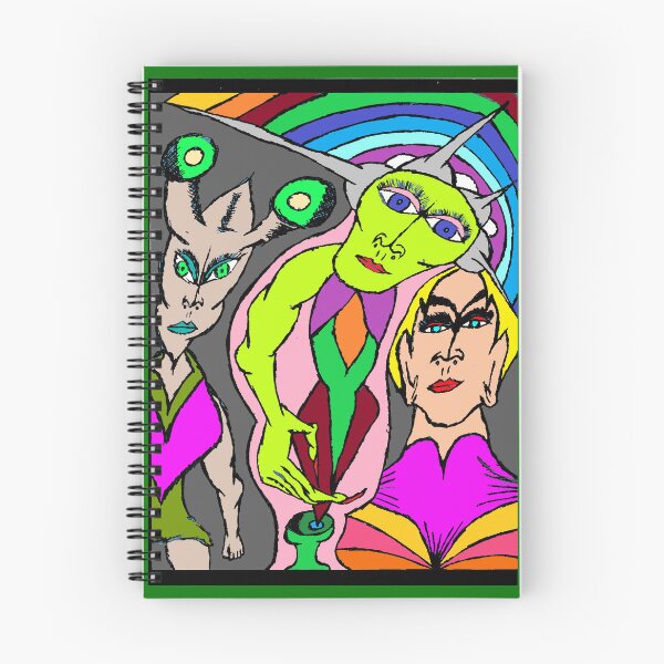 Item preview, continual speculation designed and sold by wormink.