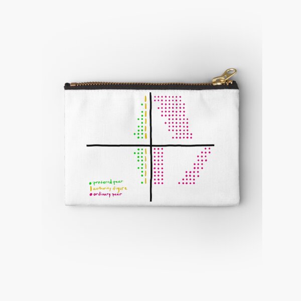 Item preview, Preferential Treatment Diagram designed and sold by abeink.