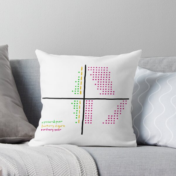 Item preview, Preferential Treatment Diagram designed and sold by abeink.