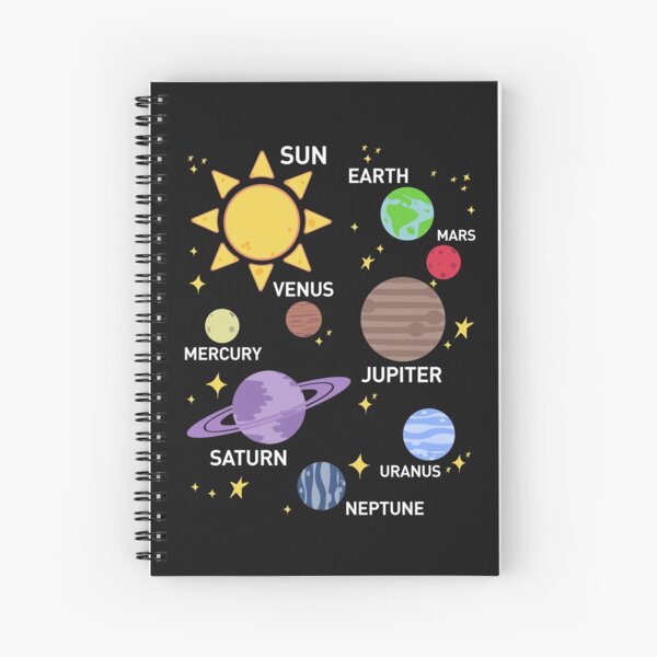 Item preview, womens solar system shirt, planets, sun and planets, star and planet, outer space, all planets, solar system, planetary system, heliocentric designed and sold by theglaze.