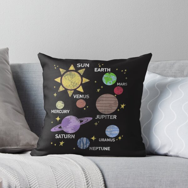 Artikelvorschau, Sonnensystemhemd der Frauen, Weinlese, Sonne und Planeten, Stern und Planet, Weltraum, alle Planeten, Sonnensystem, Planetensystem, heliocentric entworfen und verkauft von theglaze.
