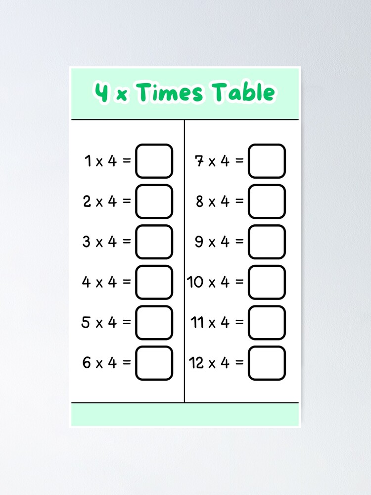 Multiplication Table Worksheet of Number 4 multiplication-table-worksheet-of-number-4-poster-for-sale-by-binsagar-redbubble