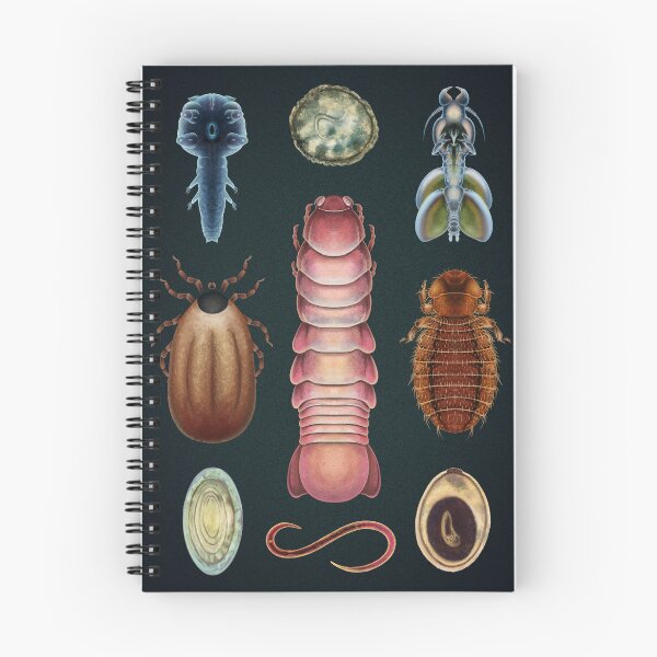 Item preview, Parasites Plate designed and sold by Franz Anthony.
