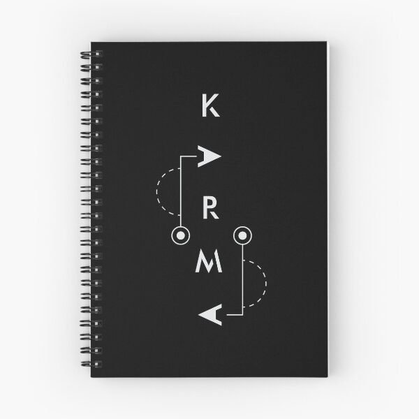 Item preview, KARMA designed and sold by miamillermay.