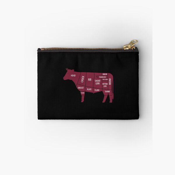 Item preview, Beef Cuts designed and sold by FutureTraveller.