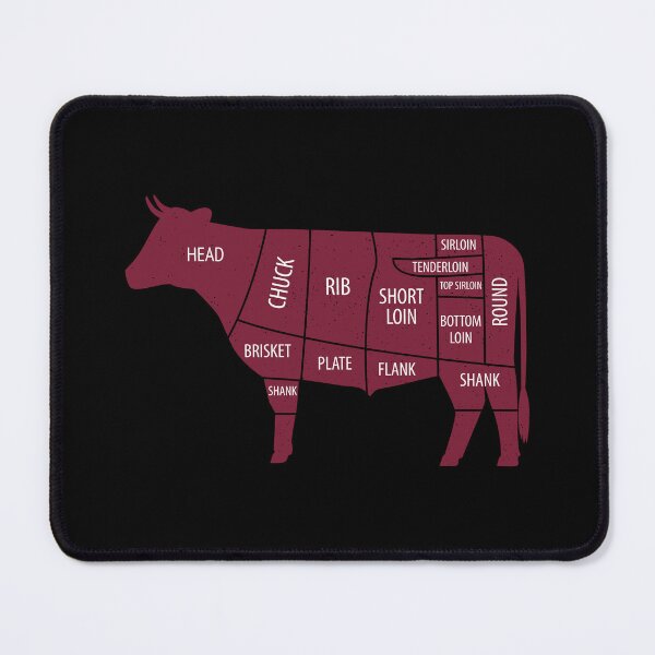 Item preview, Beef Cuts designed and sold by FutureTraveller.