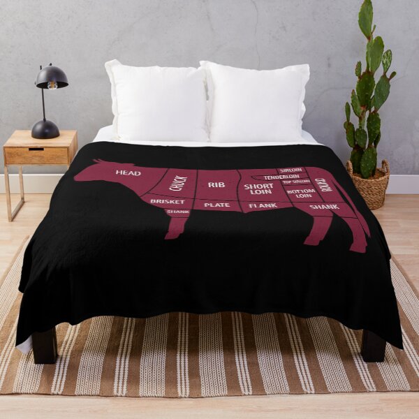 Item preview, Beef Cuts designed and sold by FutureTraveller.