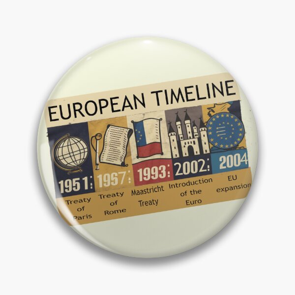 Item preview, EUROPEAN TIMELINE designed and sold by Rajasekar.
