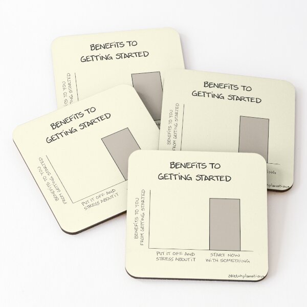 Item preview, Benefits to you from getting started designed and sold by Sketchplanations.