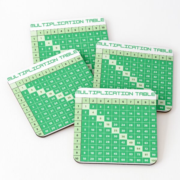Item preview, Multiplication table small  designed and sold by theconfusedangler.