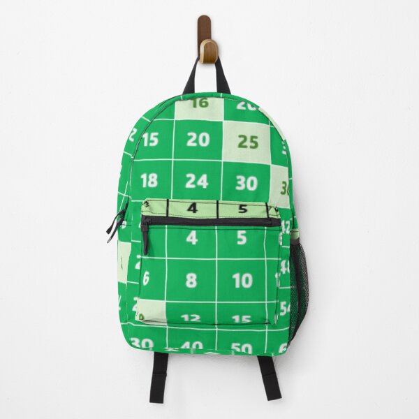 Item preview, Multiplication table small  designed and sold by theconfusedangler.