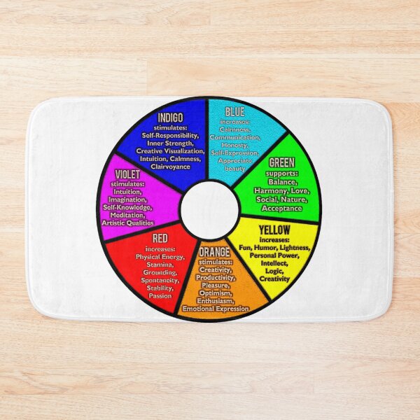 Item preview, Colour Wheel designed and sold by designbywhacky.