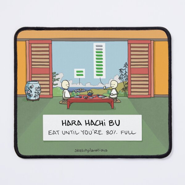 Item preview, Hara hachi bu designed and sold by Sketchplanations.