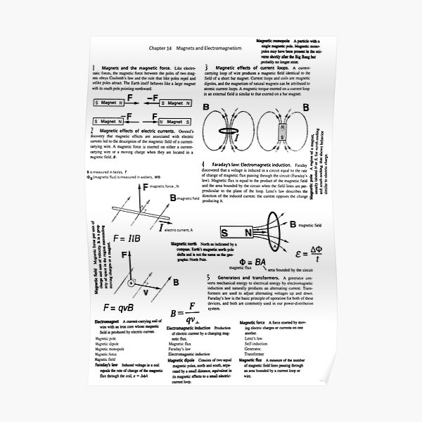 Physics Prints,  Physics. Magnets and Electromagnetism Poster