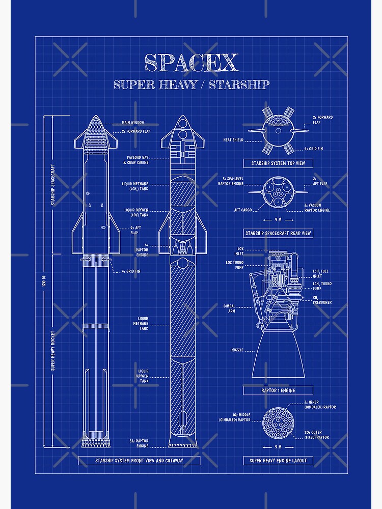 Thumbnail 3 of 3, Journal, SpaceX: Super Heavy / Starship (Vertical Blueprint) designed and sold by BGALAXY.
