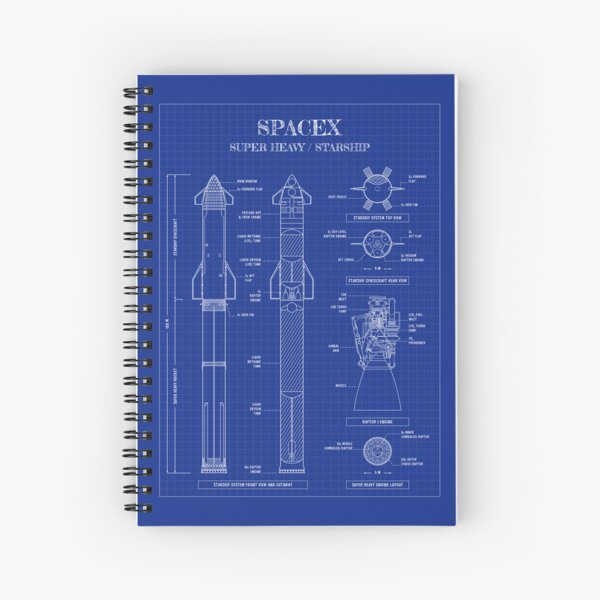 Item preview, SpaceX: Super Heavy / Starship (Vertical Blueprint) designed and sold by BGALAXY.