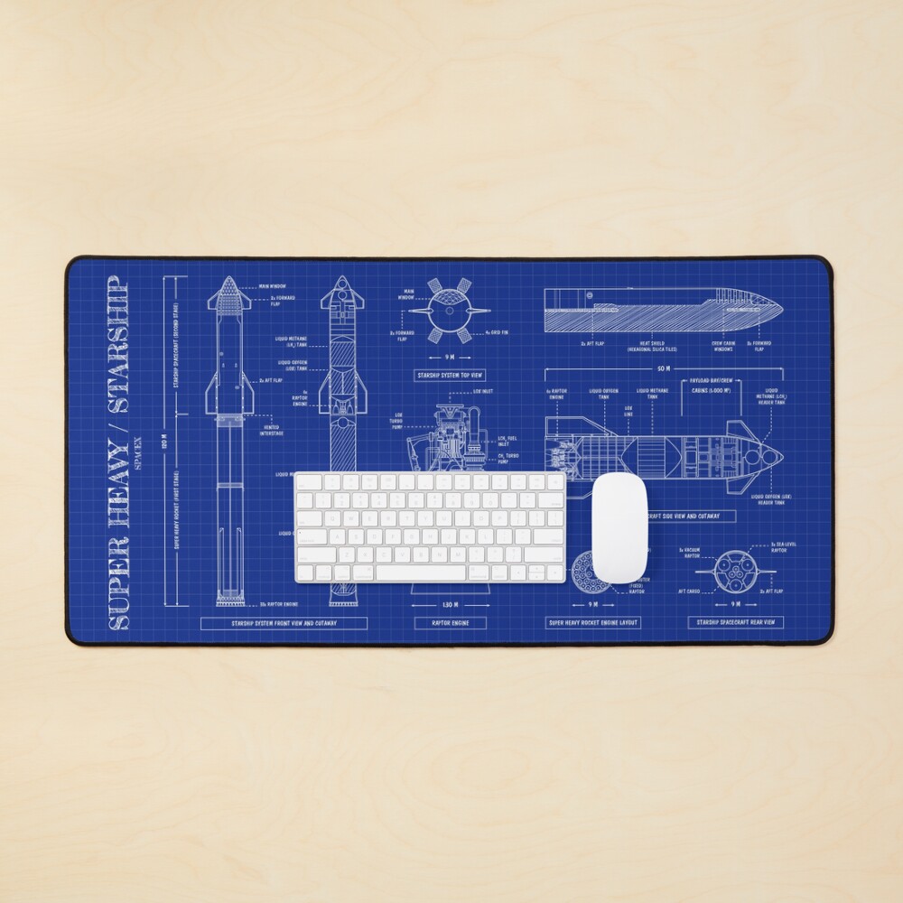 Item preview, Desk Mat designed and sold by BGALAXY.