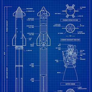 Artwork thumbnail, SpaceX: Super Heavy / Starship (Vertical Blueprint) by BGALAXY