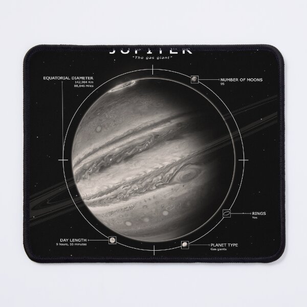 Item preview, Jupiter designed and sold by My Digital Mind.