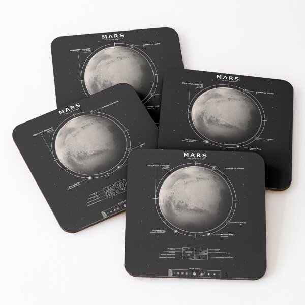 Item preview, Mars designed and sold by My Digital Mind.