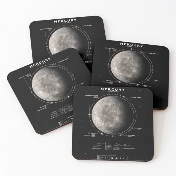 Item preview, Mercury designed and sold by My Digital Mind.