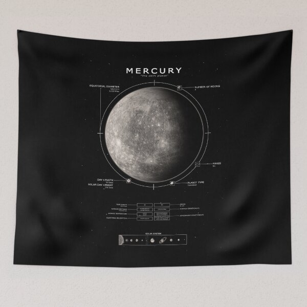 Item preview, Mercury designed and sold by My Digital Mind.