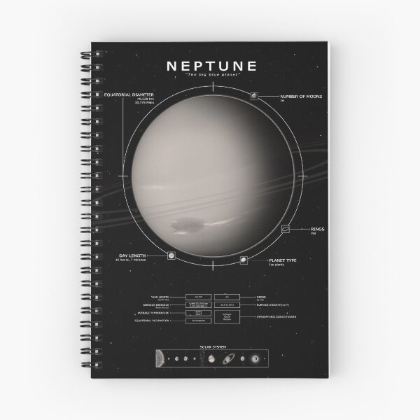 Item preview, Neptune designed and sold by My Digital Mind.