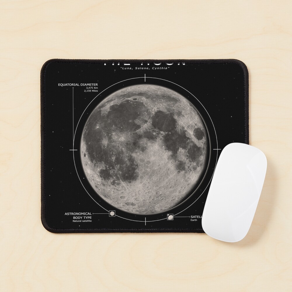 Item preview, Mouse Pad designed and sold by My-Digital-Mind.