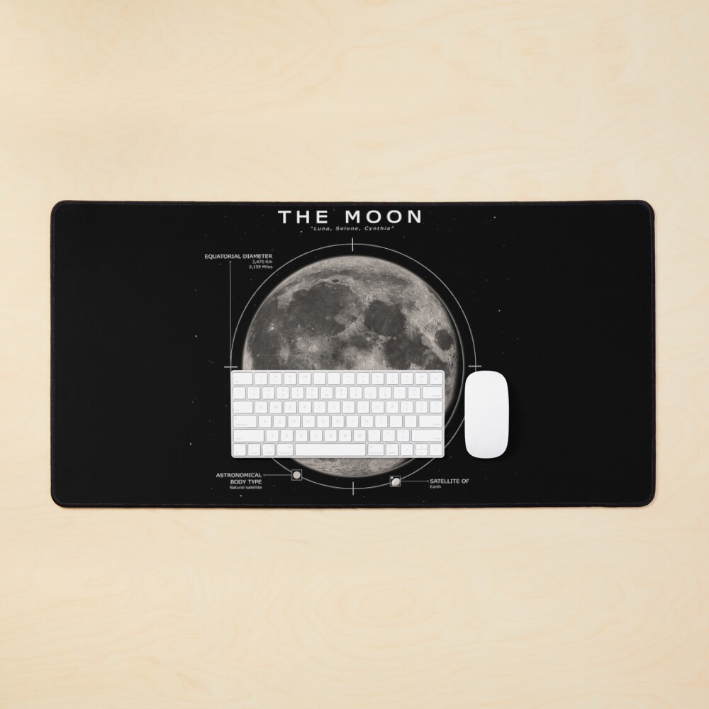 Item preview, Desk Mat designed and sold by My-Digital-Mind.