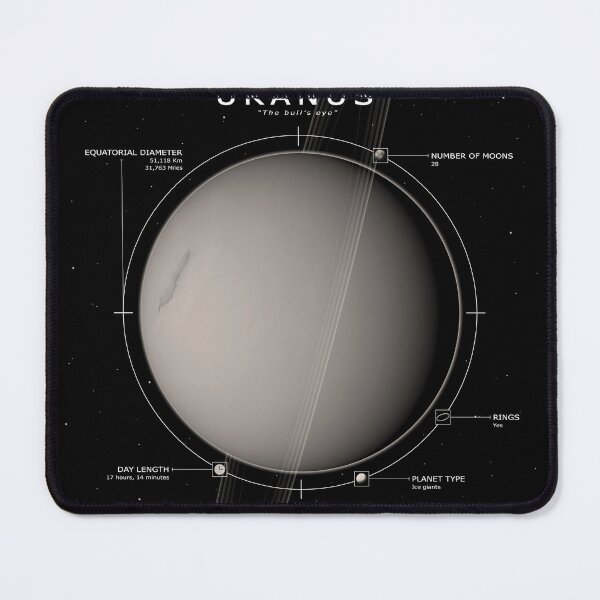 Item preview, Uranus designed and sold by My Digital Mind.