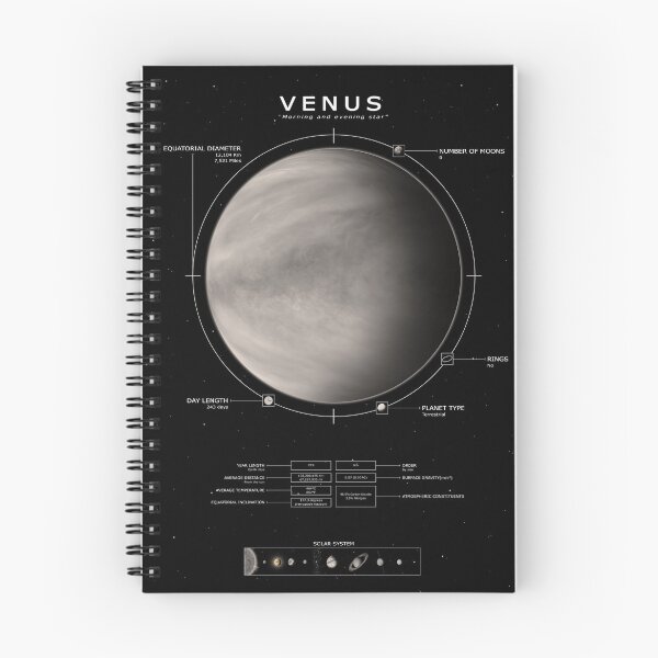 Item preview, Venus designed and sold by My Digital Mind.