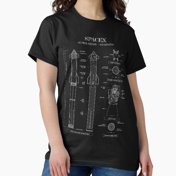 Item preview, SpaceX: Starship / Super Heavy (White Stencil - No Background) Vertical designed and sold by BGALAXY.