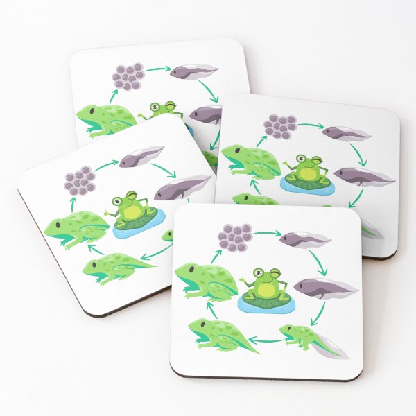 Item preview, Tree Frogs, Tree Froggo Gifts For Froggy Lovers designed and sold by Cuteanimalgifts.
