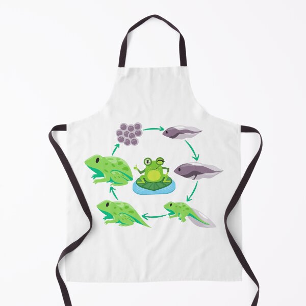 Item preview, Tree Frogs, Tree Froggo Gifts For Froggy Lovers designed and sold by Cuteanimalgifts.