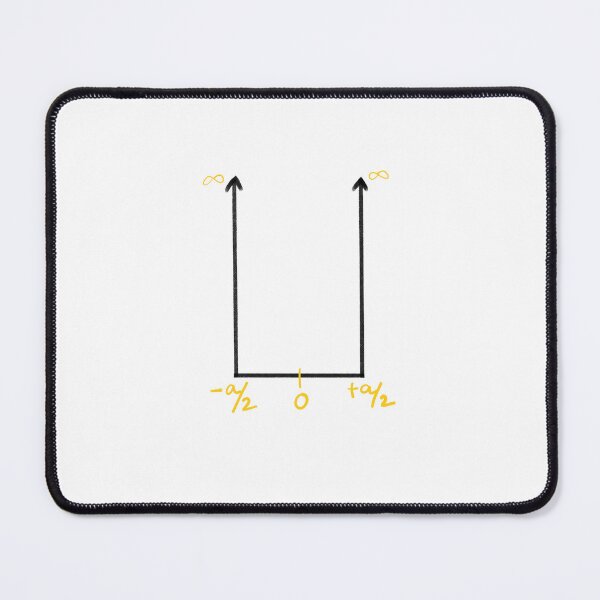 Item preview, Symmetric Potential Well Quantum Physics designed and sold by Preety Padhiyar.