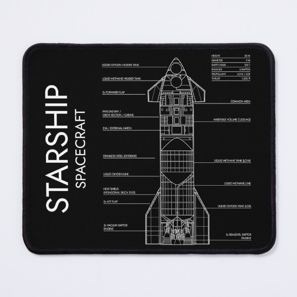 Item preview, Starship Cutaway (White Stencil - No Background) designed and sold by BGALAXY.