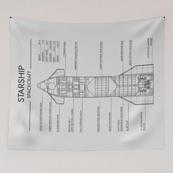 Item preview, Starship Cutaway (White Stencil - No Background) designed and sold by BGALAXY.