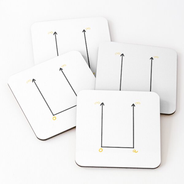 Item preview, Asymmetric Potential Well Quantum Physics designed and sold by Preety Padhiyar.