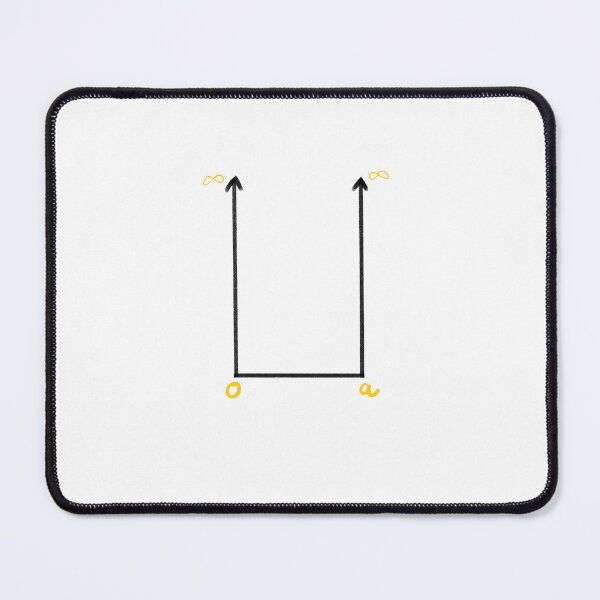 Item preview, Asymmetric Potential Well Quantum Physics designed and sold by Preety Padhiyar.