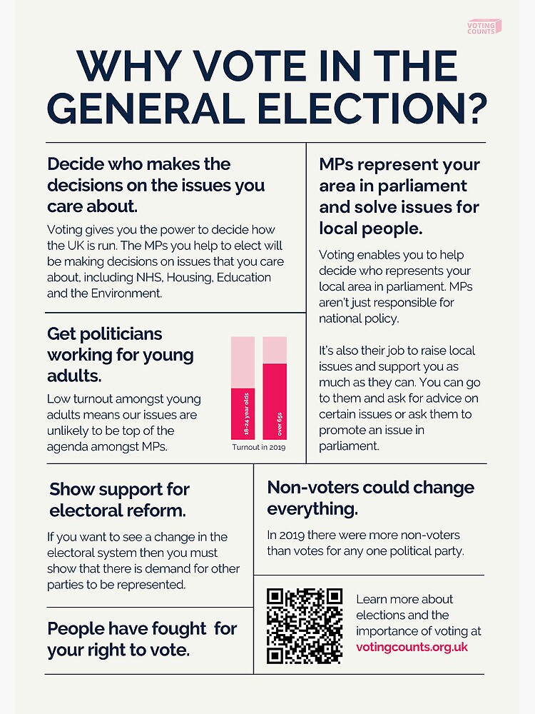 Thumbnail 2 of 2, Greeting Card, Why vote in the General Election? designed and sold by VotingCounts.