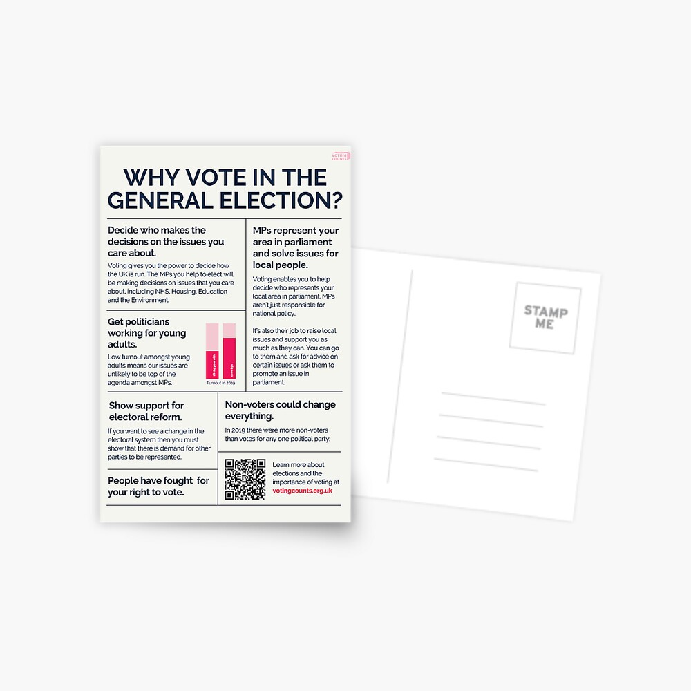 Item preview, Postcard designed and sold by VotingCounts.