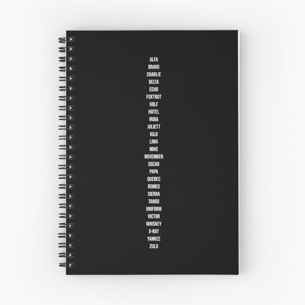 Item preview, Aircraft Codes ICAO designed and sold by AnnSign.