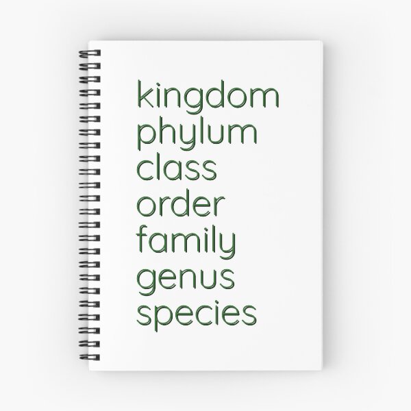 Item preview, taxonomy (green) designed and sold by ShirewolfWorks.