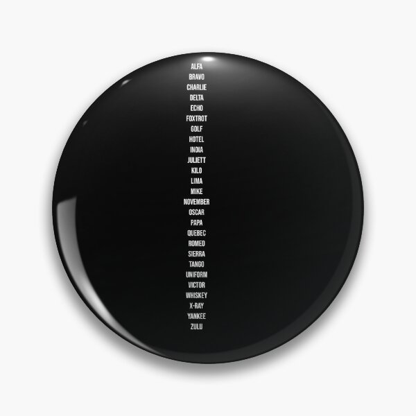 Item preview, ICAO Airport Codes designed and sold by AnnSign.
