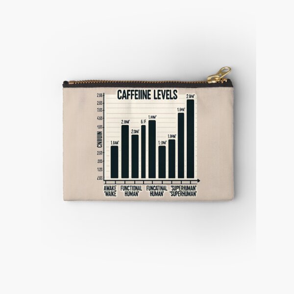 Item preview, Caffeine Levels designed and sold by Estamp-you.