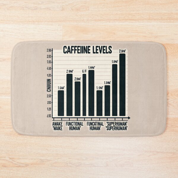 Item preview, Caffeine Levels designed and sold by Estamp-you.