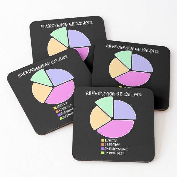 Item preview, ADVANTAGES OF JOB designed and sold by InNeRoDa.