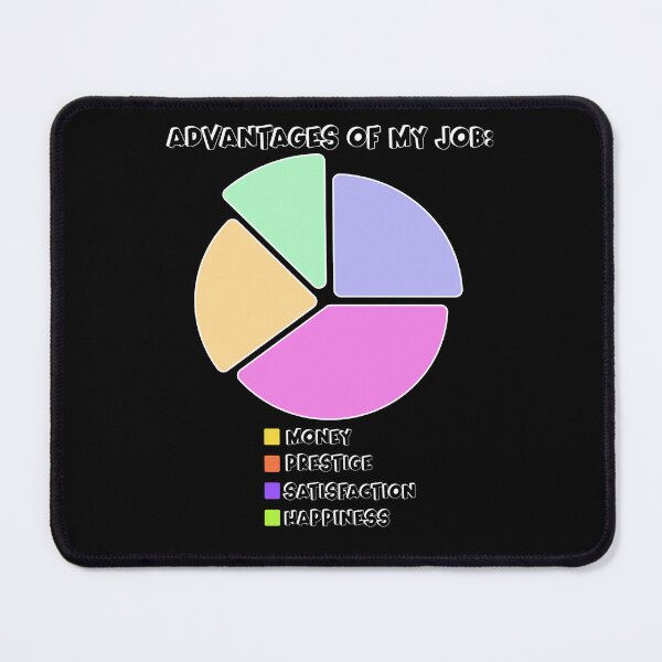Item preview, ADVANTAGES OF JOB designed and sold by InNeRoDa.